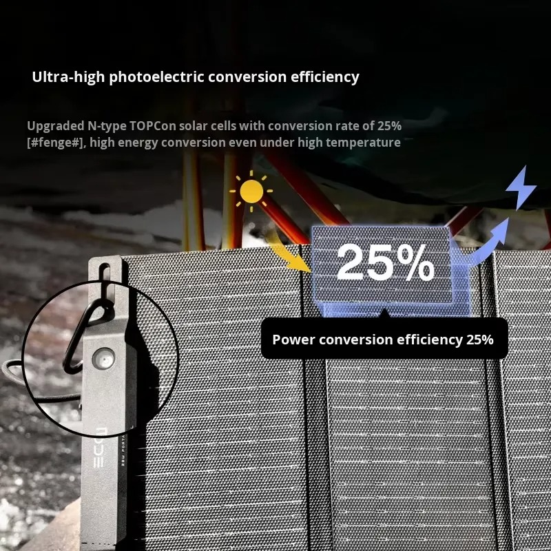 Solar Panel - 2026 สำหรับ Ecoflow LS-SP30F แผงโซลาร์เซลล์แบบพกพาพับได้สำหรับใช้งานกลางแจ้ง ประสิทธิภาพ