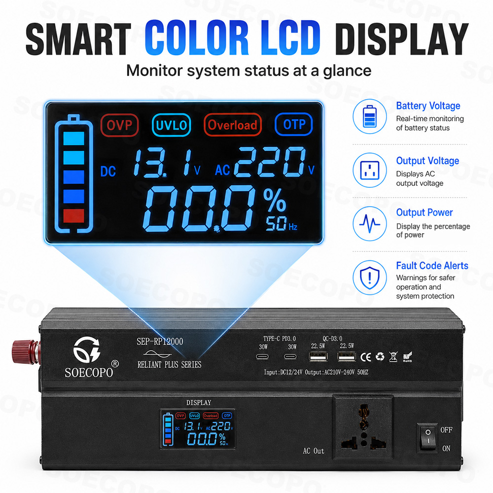 ชุดโซลาร์เซลล์กำลังไฟสูงสุด 12 - Solar Panel 200W บทวิจารณ์และราคา