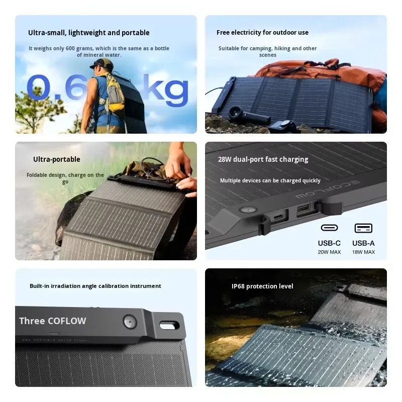 2026 สำหรับ Ecoflow LS-SP30F แ - Solar Panel บทวิจารณ์และราคา