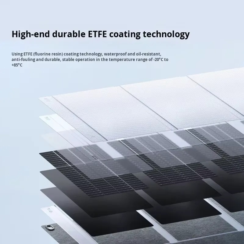 2026 สำหรับ Ecoflow LS-SP30F แ - Solar Panel บทวิจารณ์และราคา