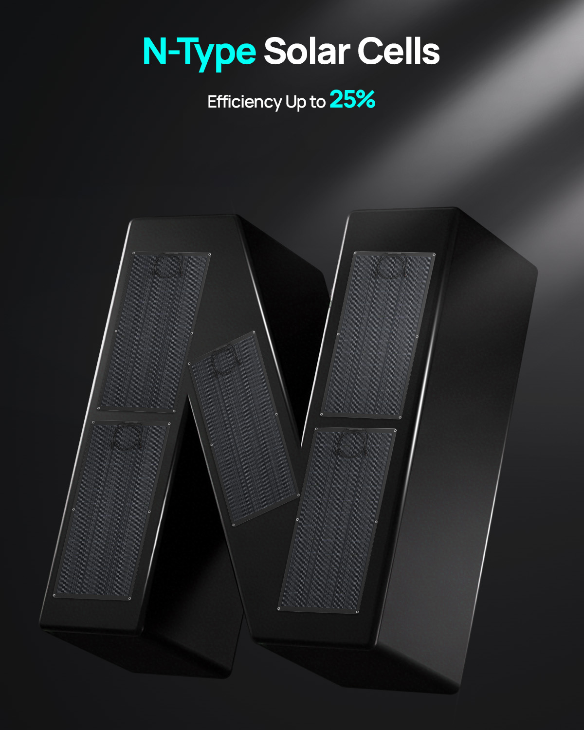 แผงโซลาร์เซลล์แบบยืดหยุ่น ECO- - Solar Panel 200W บทวิจารณ์และราคา