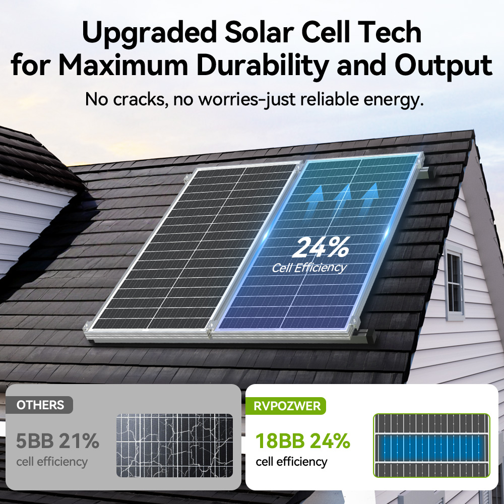 แผงโซลาร์เซลล์ Rvpozwer 400W/2 - Solar Panel 200W บทวิจารณ์และราคา