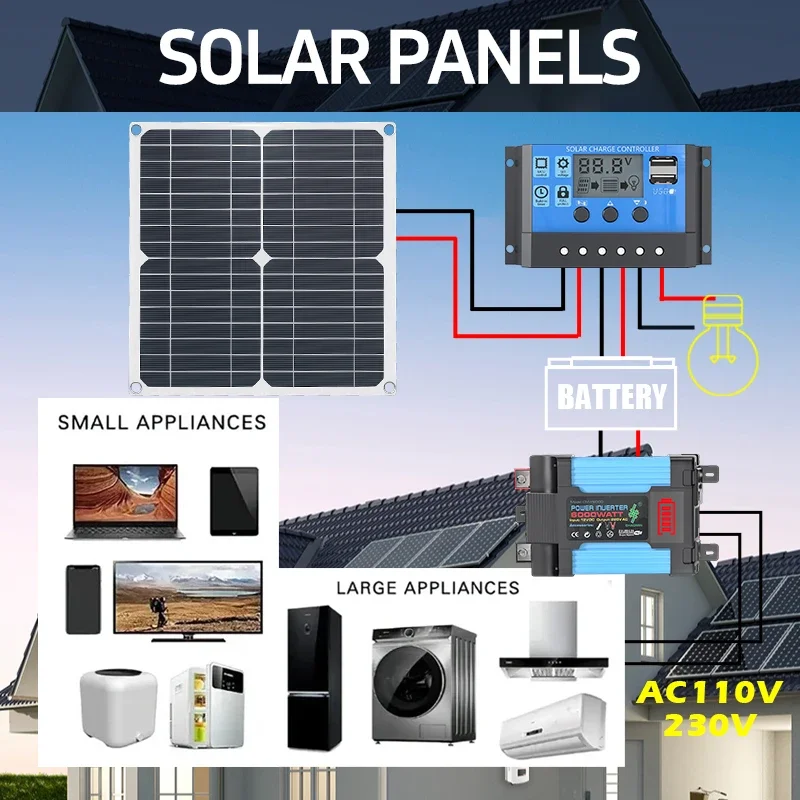 ชุดโซลาร์เซลล์ 6000W มาพร้อมแผ - Solar Panel 200W บทวิจารณ์และราคา