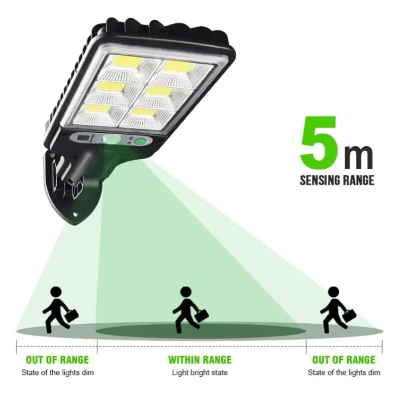 ไฟ LED พลังงานแสงอาทิตย์สำหรับ - Solar Lamp บทวิจารณ์และราคา