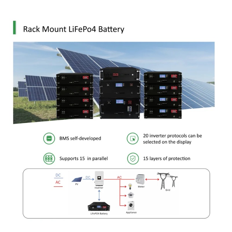 【ลดราคา】ระบบโซลาร์เซลล์ 10KW D - Solar Panel บทวิจารณ์และราคา