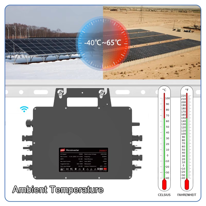【ระดับมืออาชีพ】ไมโครอินเวอร์เต - Solar Panel บทวิจารณ์และราคา